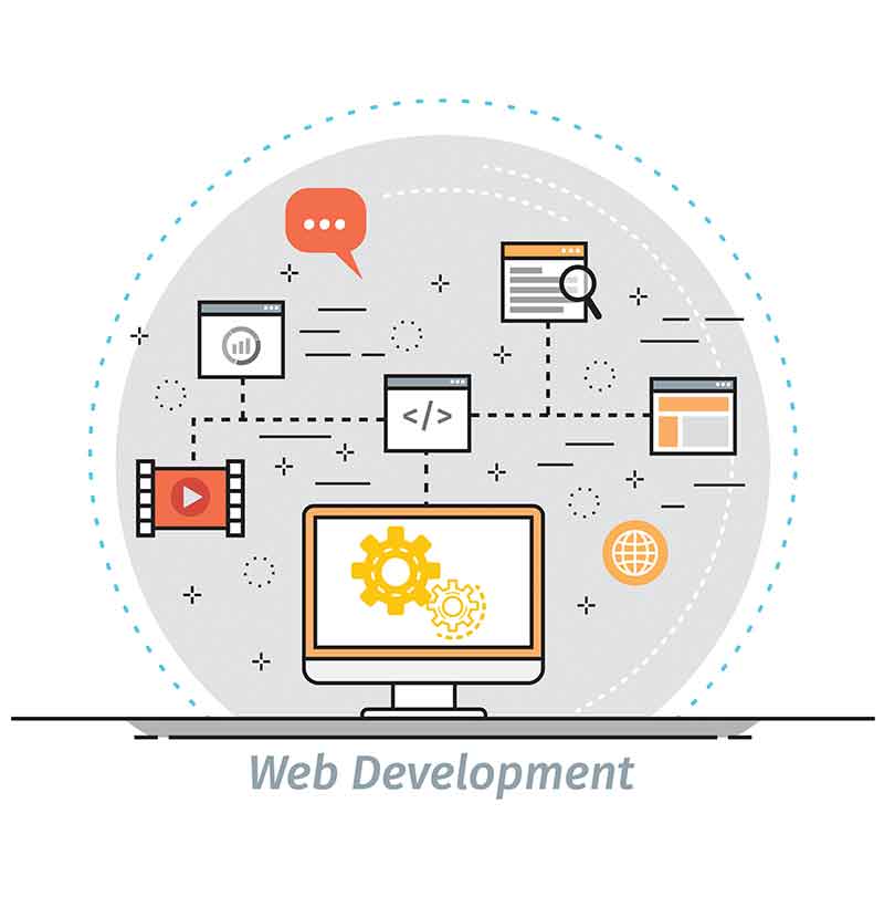 Website Development Company